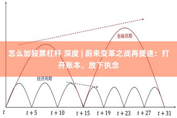 怎么加股票杠杆 深度 | 蔚来变革之战再提速：打开账本，放下执念