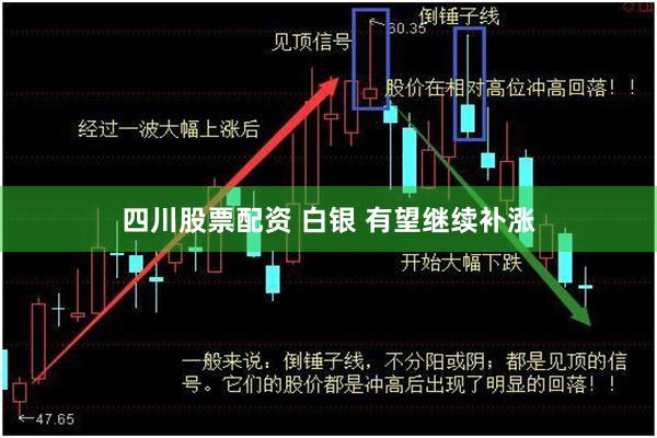 四川股票配资 白银 有望继续补涨