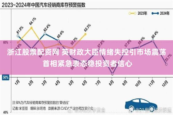 浙江股票配资网 英财政大臣情绪失控引市场震荡 首相紧急表态稳投资者信心