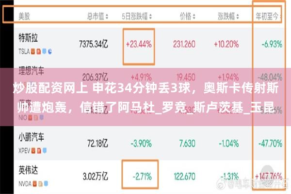 炒股配资网上 申花34分钟丢3球，奥斯卡传射斯帅遭炮轰，信错了阿马杜_罗竞_斯卢茨基_玉昆
