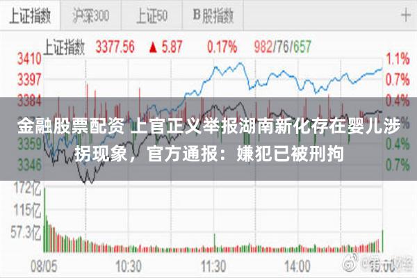 金融股票配资 上官正义举报湖南新化存在婴儿涉拐现象，官方通报：嫌犯已被刑拘