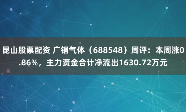昆山股票配资 广钢气体（688548）周评：本周涨0.86%，主力资金合计净流出1630.72万元