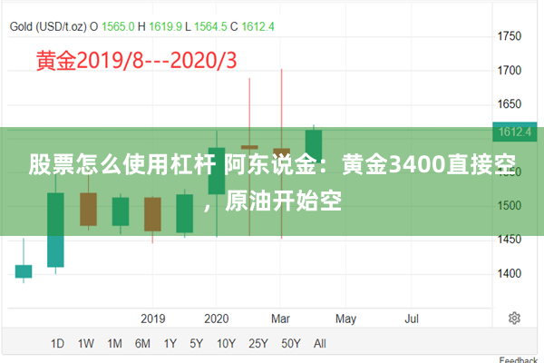 股票怎么使用杠杆 阿东说金:黄金3400直接空,原油开始空