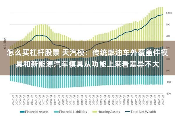 怎么买杠杆股票 天汽模：传统燃油车外覆盖件模具和新能源汽车模具从功能上来看差异不大
