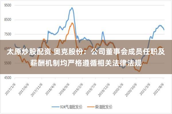 太原炒股配资 奥克股份：公司董事会成员任职及薪酬机制均严格遵循相关法律法规
