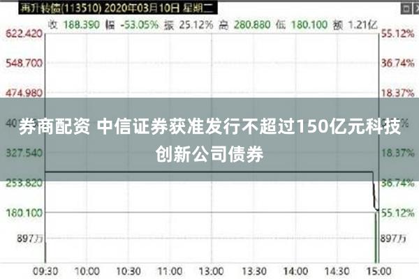 券商配资 中信证券获准发行不超过150亿元科技创新公司债券