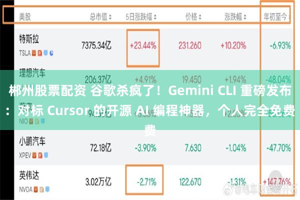 郴州股票配资 谷歌杀疯了！Gemini CLI 重磅发布：对标 Cursor 的开源 AI 编程神器，个人完全免费