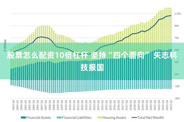 股票怎么配资10倍杠杆 坚持“四个面向” 矢志科技报国