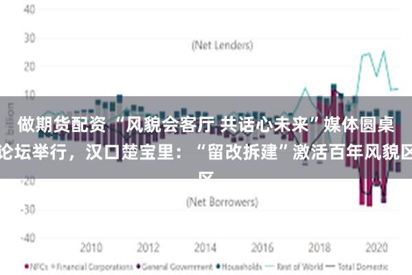 做期货配资 “风貌会客厅 共话心未来”媒体圆桌论坛举行，汉口楚宝里：“留改拆建”激活百年风貌区