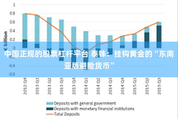 中国正规的股票杠杆平台 泰铢：挂钩黄金的“东南亚版避险货币”