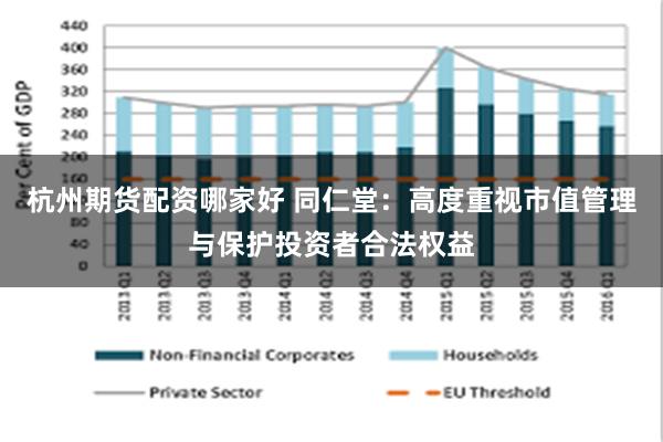 杭州期货配资哪家好 同仁堂：高度重视市值管理与保护投资者合法权益