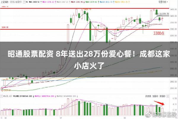 昭通股票配资 8年送出28万份爱心餐！成都这家小店火了