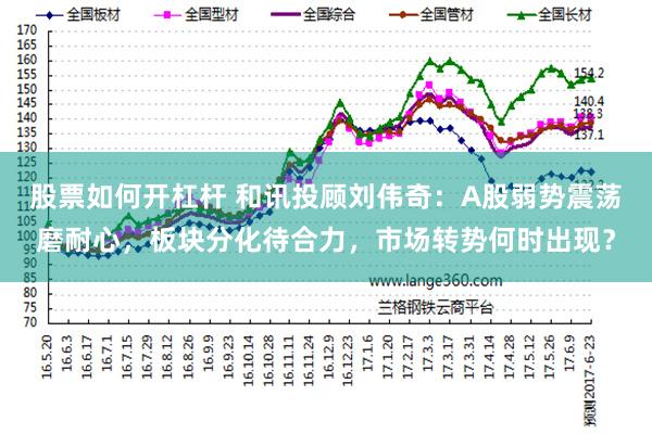 股票如何开杠杆 和讯投顾刘伟奇：A股弱势震荡磨耐心，板块分化待合力，市场转势何时出现？