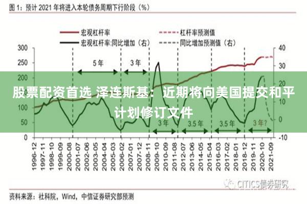 股票配资首选 泽连斯基：近期将向美国提交和平计划修订文件