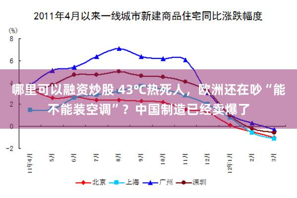 哪里可以融资炒股 43℃热死人，欧洲还在吵“能不能装空调”？中国制造已经卖爆了