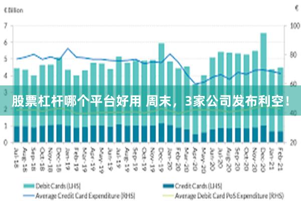 股票杠杆哪个平台好用 周末，3家公司发布利空！