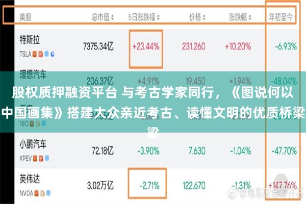 股权质押融资平台 与考古学家同行，《图说何以中国画集》搭建大众亲近考古、读懂文明的优质桥梁