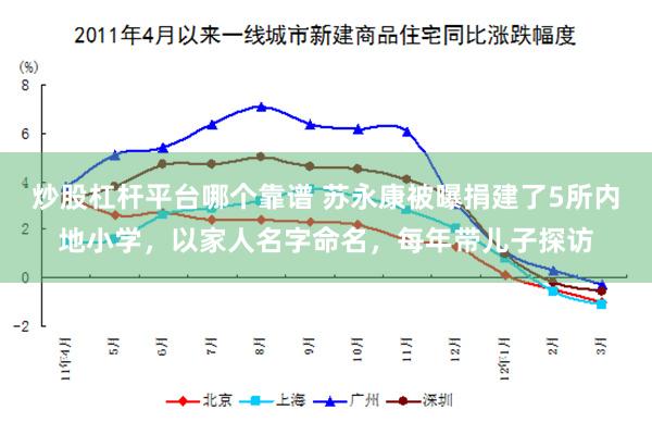 炒股杠杆平台哪个靠谱 苏永康被曝捐建了5所内地小学，以家人名字命名，每年带儿子探访