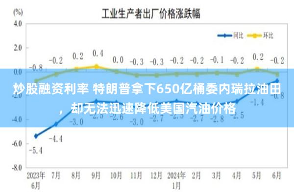 炒股融资利率 特朗普拿下650亿桶委内瑞拉油田，却无法迅速降低美国汽油价格