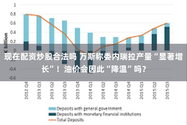 现在配资炒股合法吗 万斯称委内瑞拉产量“显著增长”！油价会因此“降温”吗？