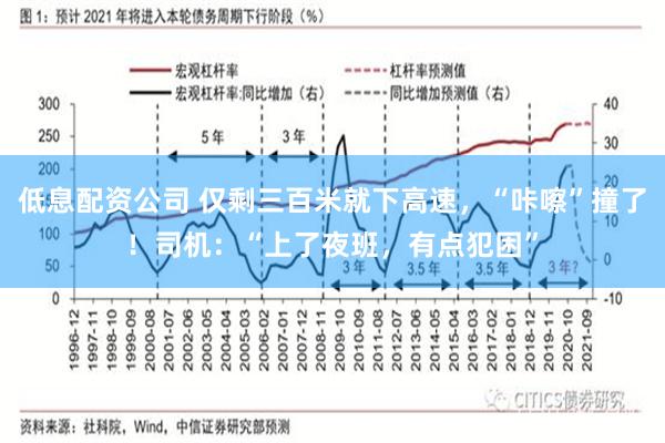 低息配资公司 仅剩三百米就下高速，“咔嚓”撞了！司机：“上了夜班，有点犯困”