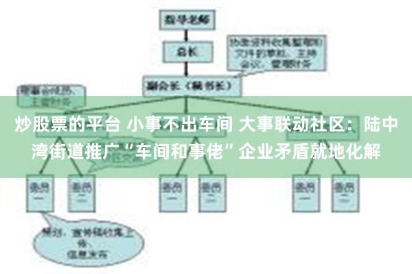 炒股票的平台 小事不出车间 大事联动社区：陆中湾街道推广“车间和事佬”企业矛盾就地化解