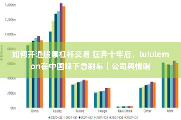 如何开通股票杠杆交易 狂奔十年后,lululemon在中国踩下急刹车|公司舆情哨